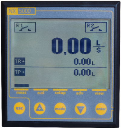 INSTRUMENTO DE MEDICIÓN. Nexus 5000 Power Supply 100 ÷ 240 Vac