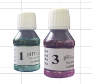 Solución Patrón estándar